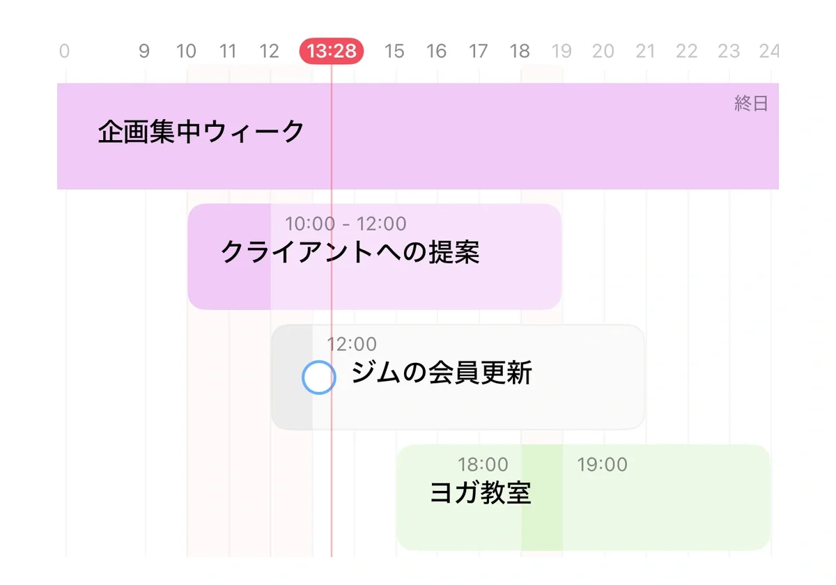 10月8日のタイムライン — 企画、顧客への発表、会員更新、ヨガ